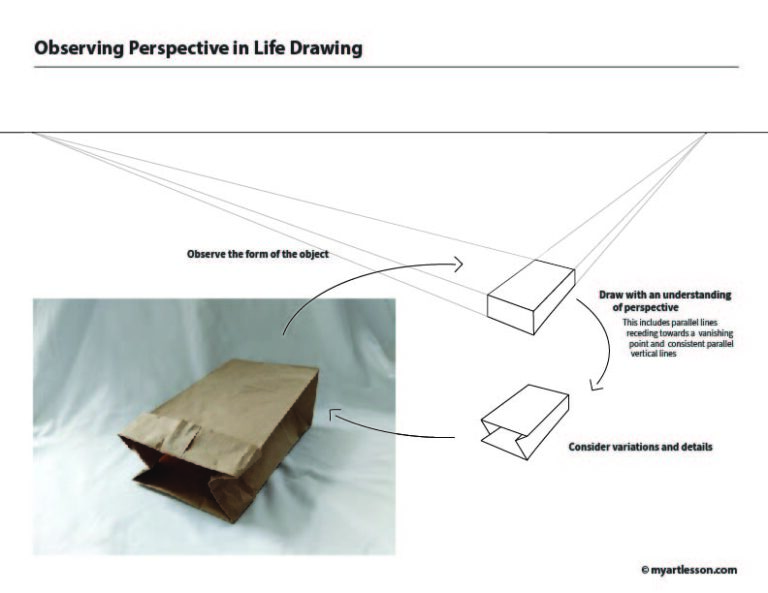 Perspective and Life Drawing