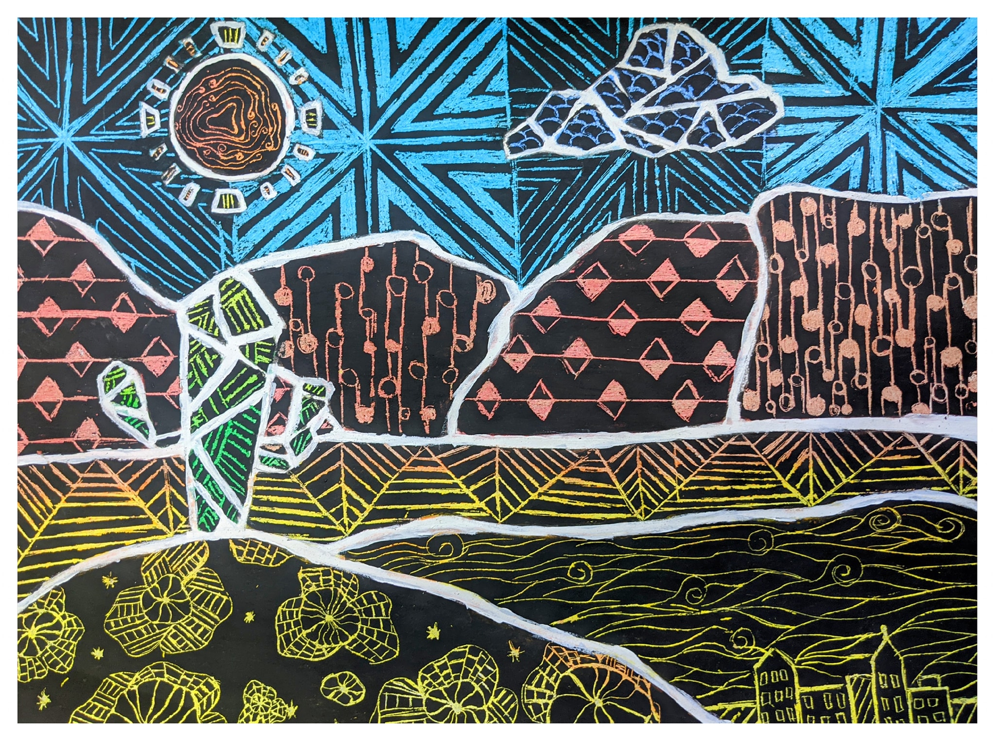 Scratch-Off Zentangle Landscapes supporting image 4